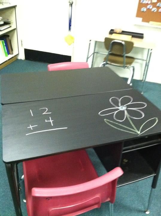 chalkboard desk