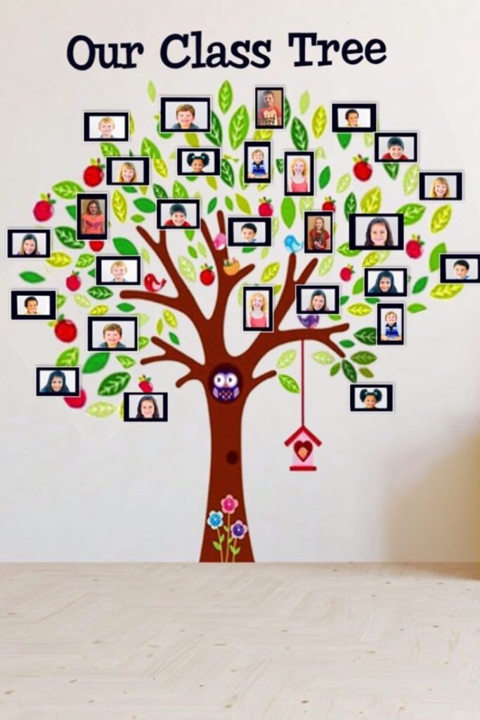 classroom family tree