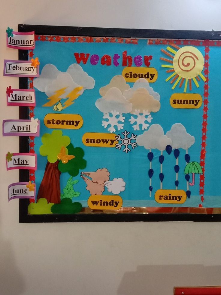 weather watch board