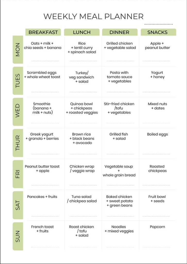 a weekly meal plan as part of back to school organization ideas